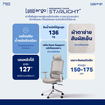 เก้าอี้ทำงานเพื่อสุขภาพ LUNIO ERGO STARLIGHT WHITE FROZEN สีขาว_7